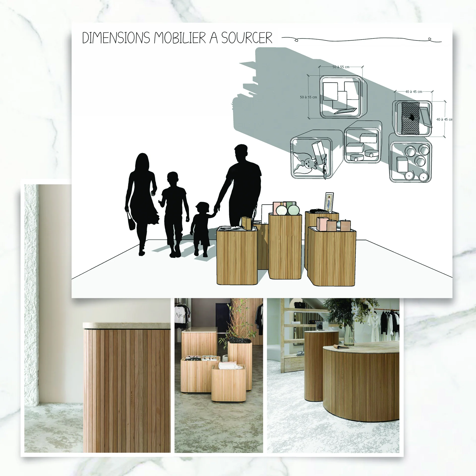 Dimensions du mobilier de pr&eacute;sentation &agrave; sourcer
