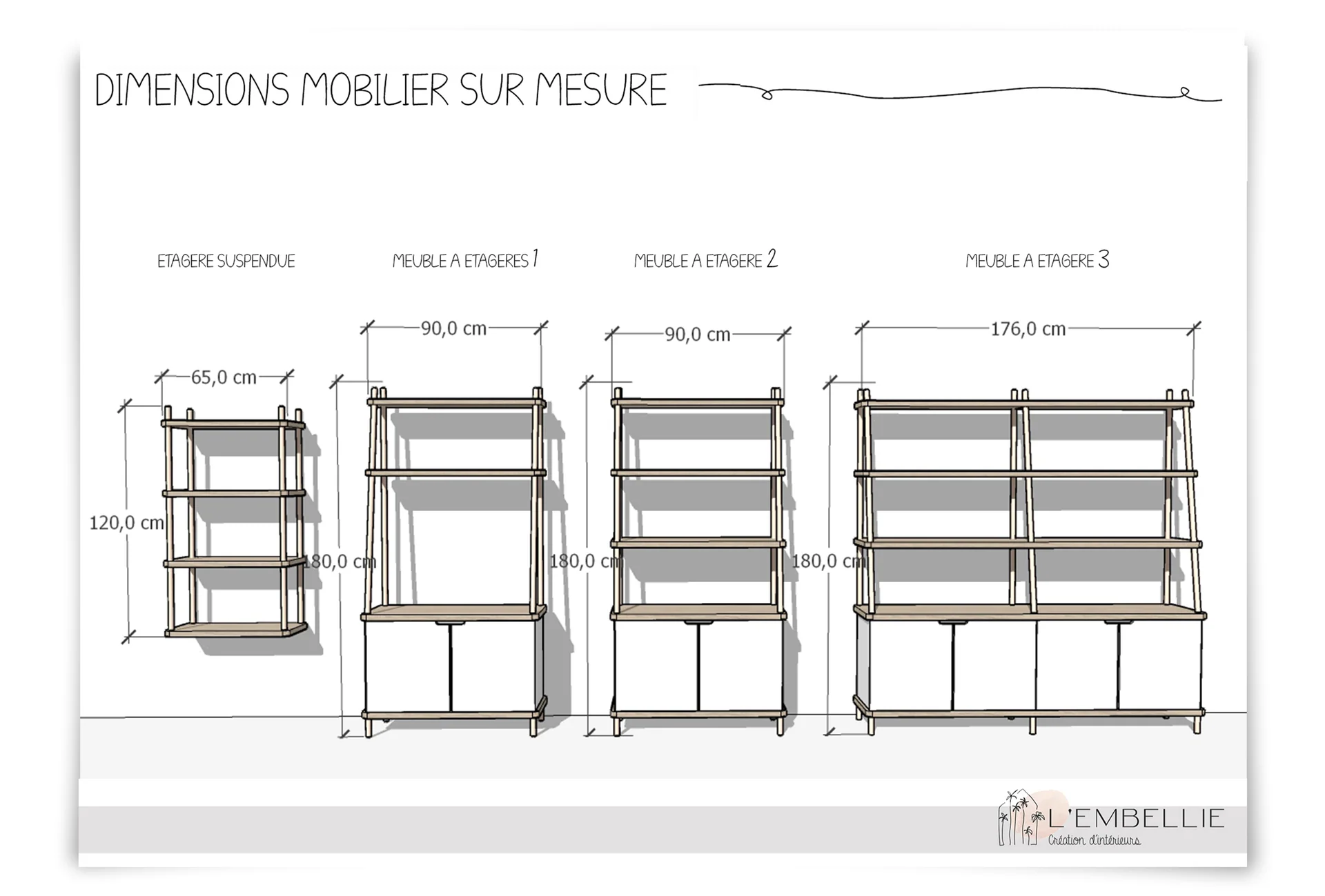 Dimensions du mobilier sur mesure
