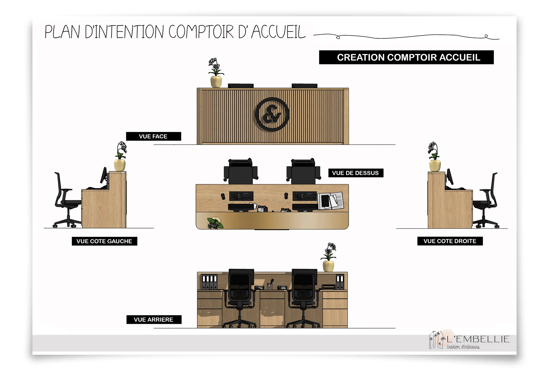 Le comptoir d&rsquo;accueil vu sous tous les angles