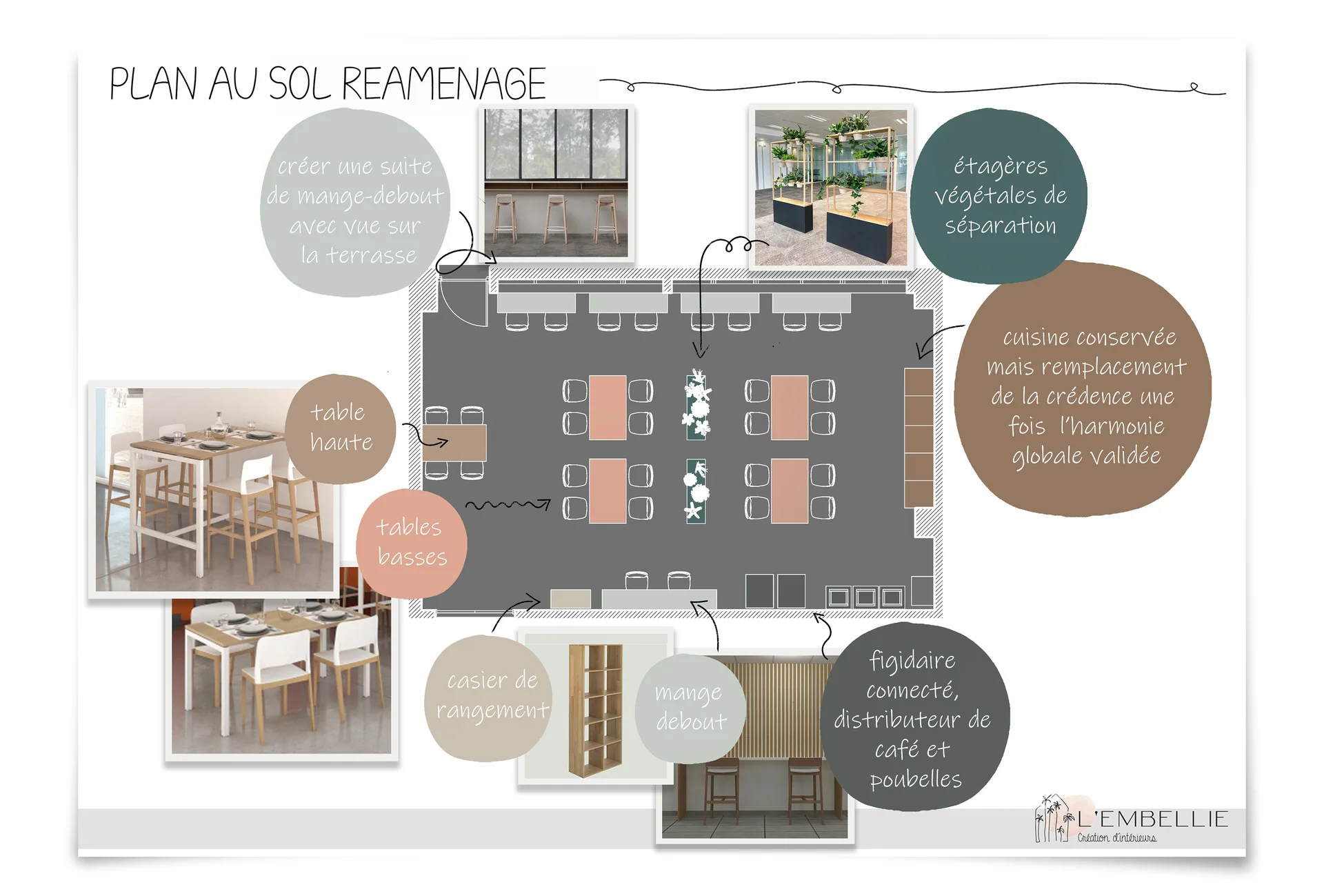 Plan au sol r&eacute;am&eacute;nag&eacute; de la caf&eacute;t&eacute;ria
