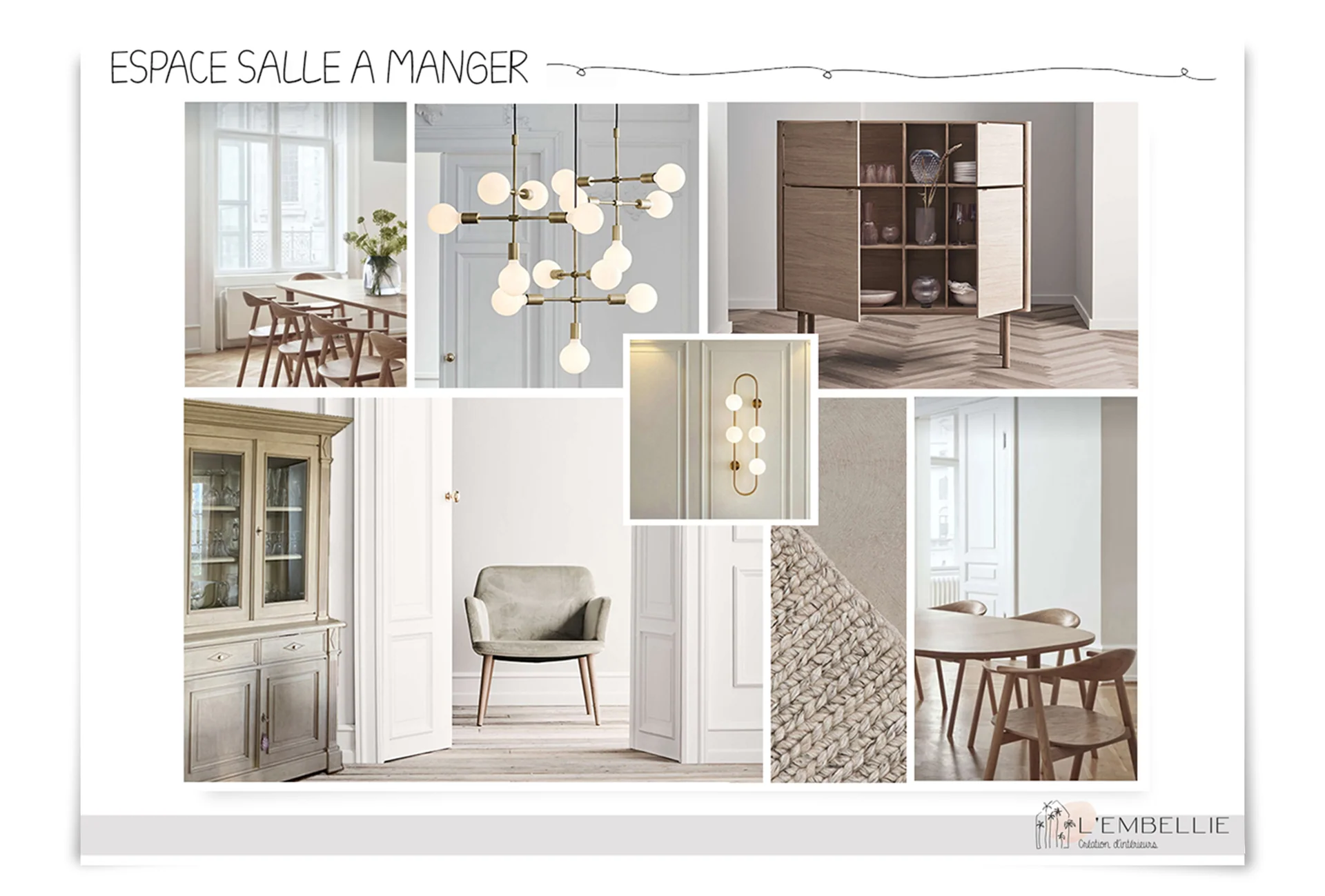Planche d&rsquo;ambiance de l&rsquo;espace salle &agrave; manger