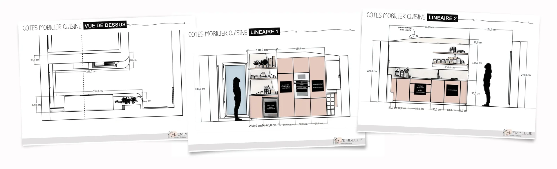 Plans d&rsquo;agencement de la cuisine