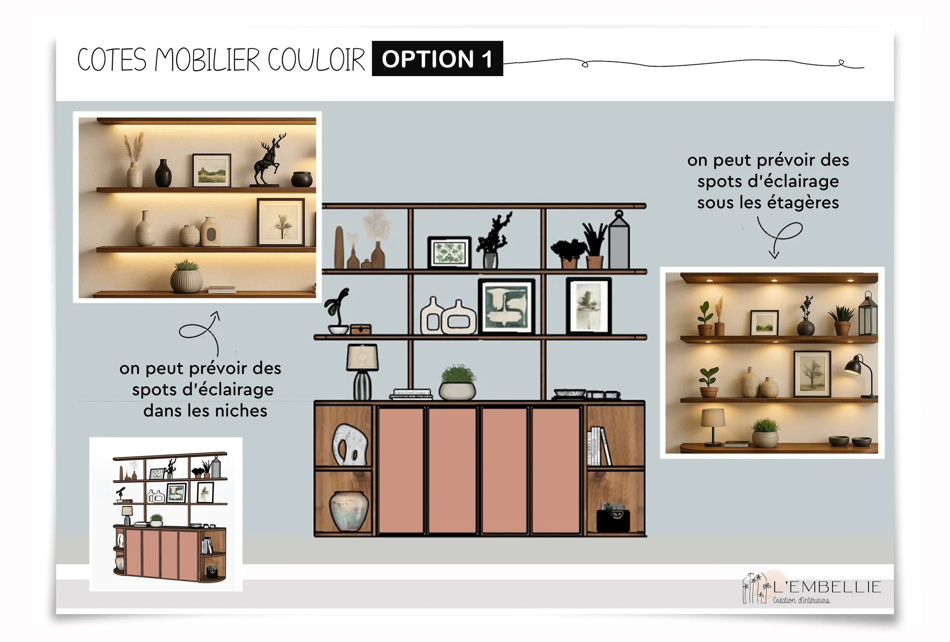 Biblioth&egrave;que option 1 &ndash; projection