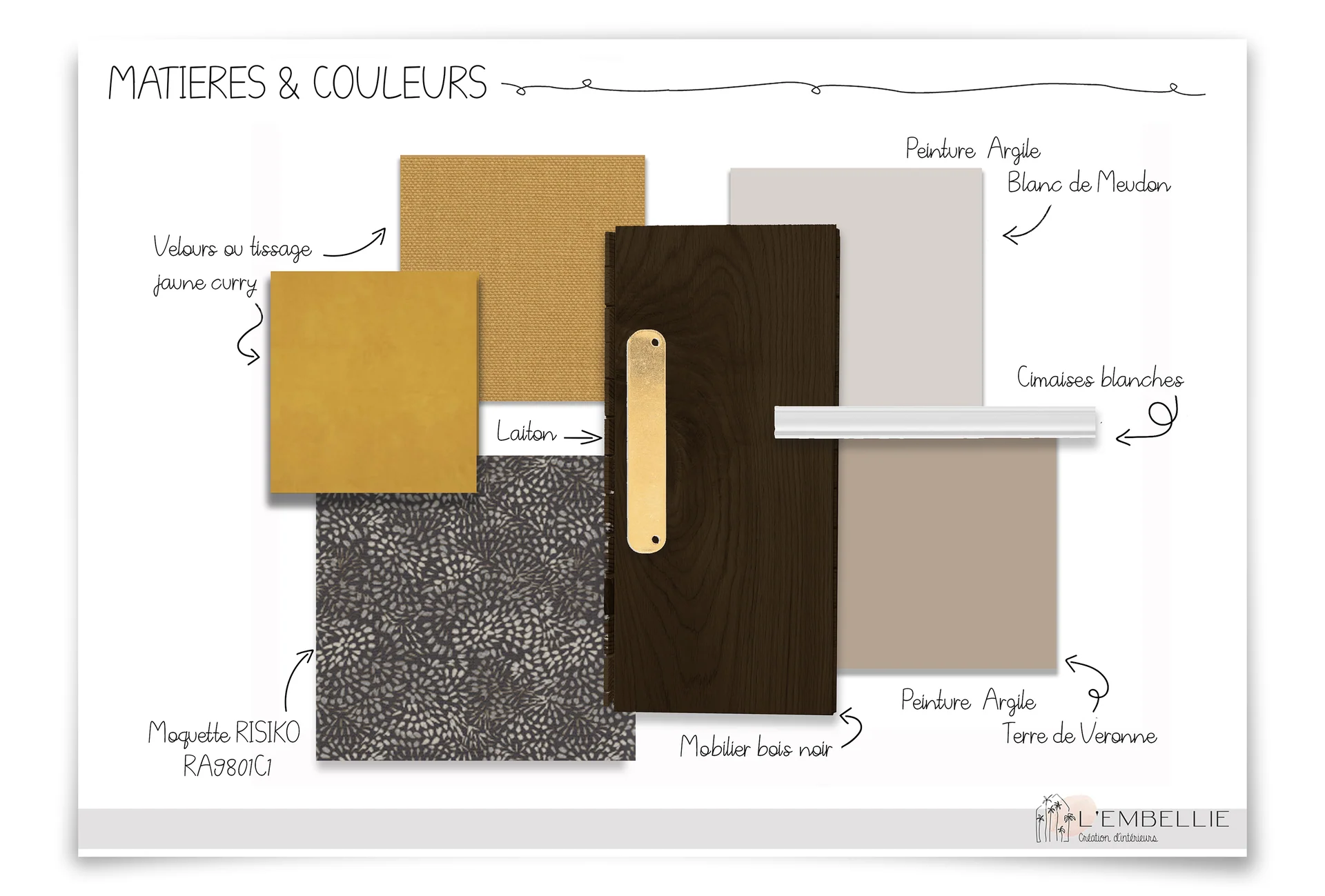 Planche mati&egrave;res et couleurs du projet