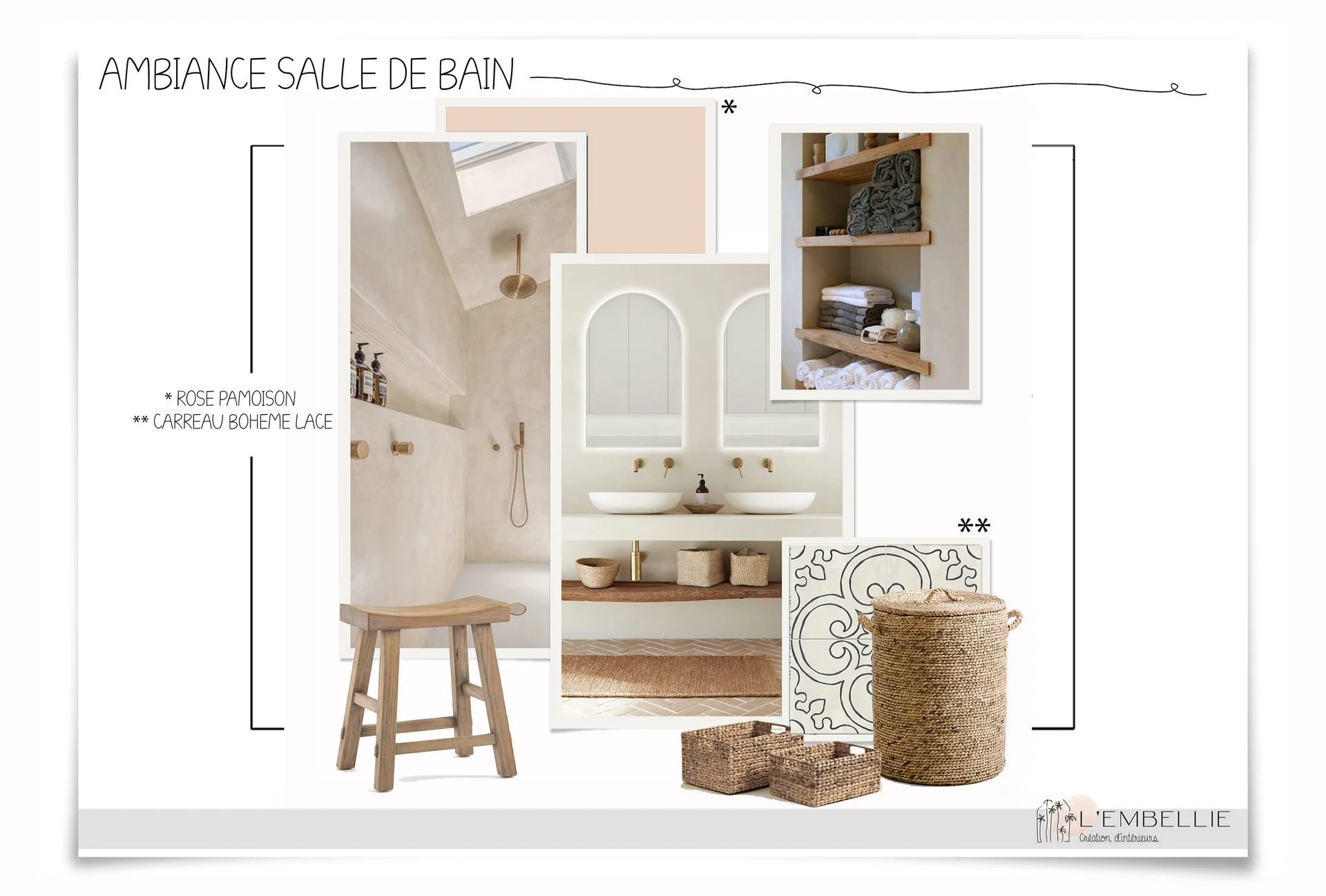 Planche d&rsquo;ambiance salle de bain