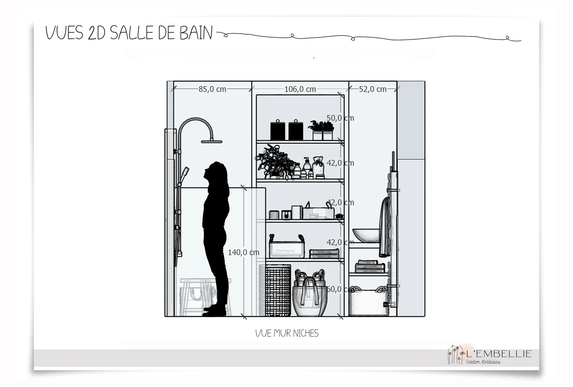Vue 2D des niches